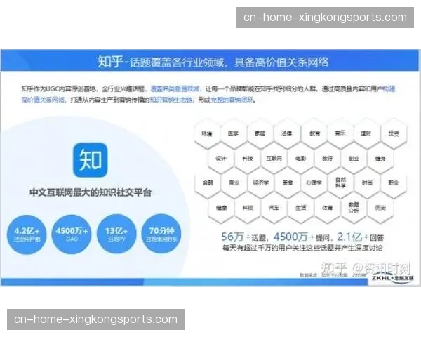 传统选材逻辑在市场调整期内正受到社交媒体活跃度权重的强力挑战